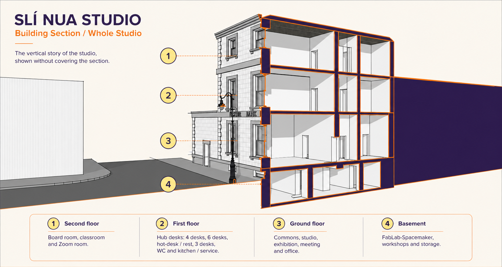 The Nexus building section ; four floors, click a floor to see its plan.